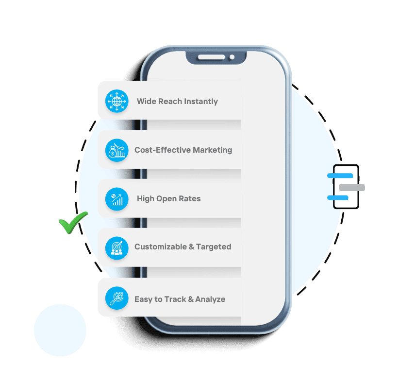 Transactional SMS