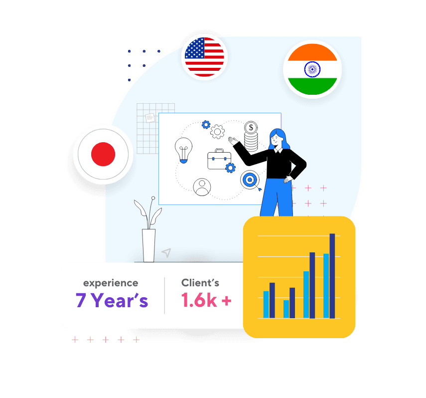 about image 